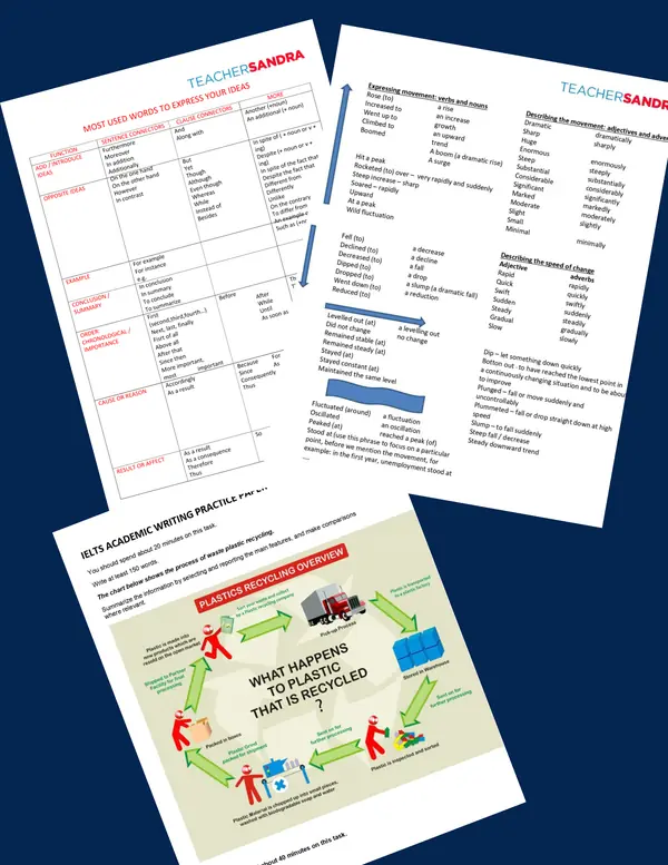 Page from the Practical Exercises for IELTS library