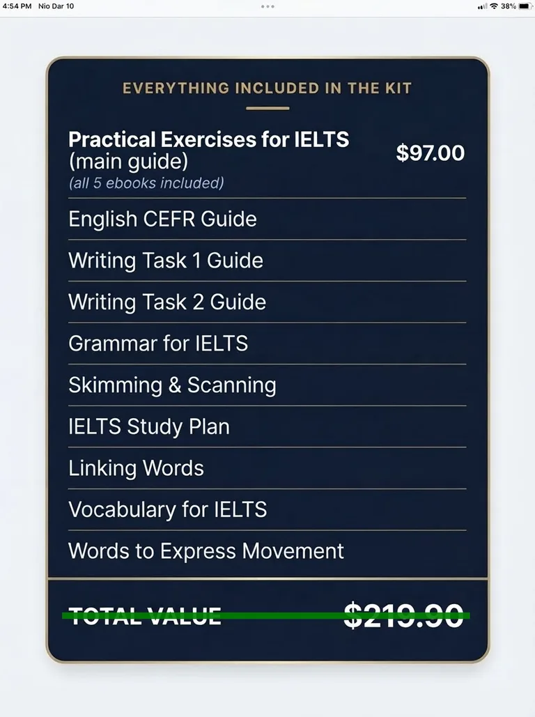 Everything included in the kit, with the total value of $219.90 crossed out